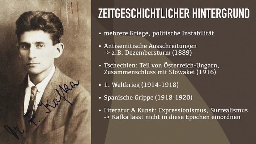 FRANZ KAFKA FRANZ KAFKA - INHALT
• Zeitgeschichtlicher Hintergrund
●
• Biografie
●
●
●
Freundschaft mit Max Brod
Beziehungen zu Frauen
Selbs