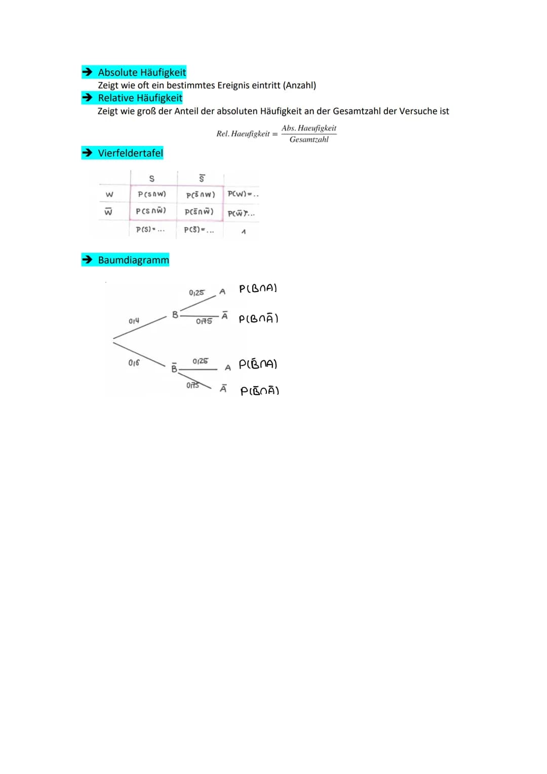 Wichtige Begriffe
Laplace-Experiment
Ist ein Zufallsexperiment, bei dem die Wahrscheinlichkeit aller möglichen Ergebnisse gleich
sind
Bsp.: 