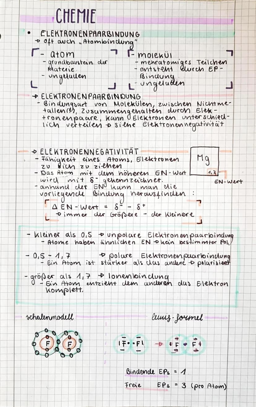 H
CHEMIE
ELEMENTARTEILCHEN
Protonen
Ladung
Ort
Anzahl
-
IONENVERBINDUNG
positiv +1
Atomkern
Ordnungszahl
ELEKTRONENKONFIGURATION
0
O
к
-OKTE