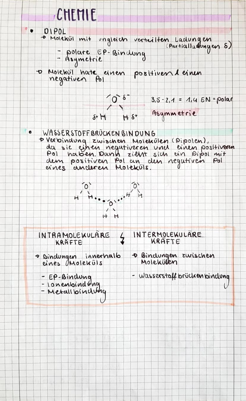 H
CHEMIE
ELEMENTARTEILCHEN
Protonen
Ladung
Ort
Anzahl
-
IONENVERBINDUNG
positiv +1
Atomkern
Ordnungszahl
ELEKTRONENKONFIGURATION
0
O
к
-OKTE