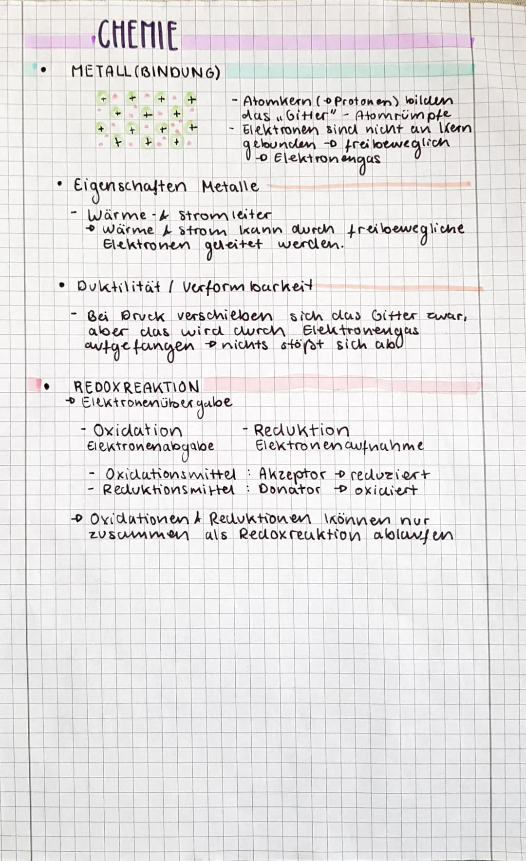 H
CHEMIE
ELEMENTARTEILCHEN
Protonen
Ladung
Ort
Anzahl
-
IONENVERBINDUNG
positiv +1
Atomkern
Ordnungszahl
ELEKTRONENKONFIGURATION
0
O
к
-OKTE