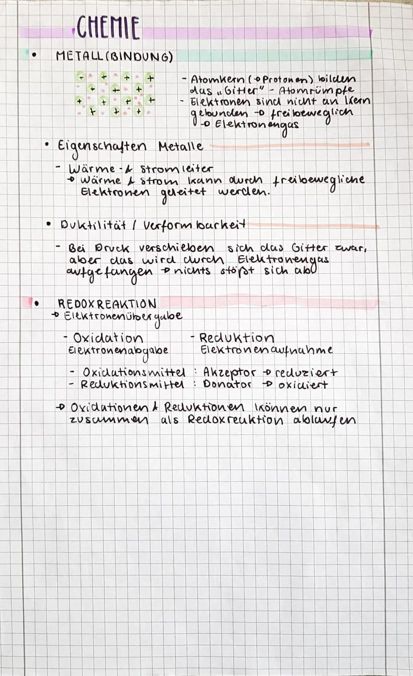 H
CHEMIE
ELEMENTARTEILCHEN
Protonen
Ladung
Ort
Anzahl
-
IONENVERBINDUNG
positiv +1
Atomkern
Ordnungszahl
ELEKTRONENKONFIGURATION
0
O
к
-OKTE