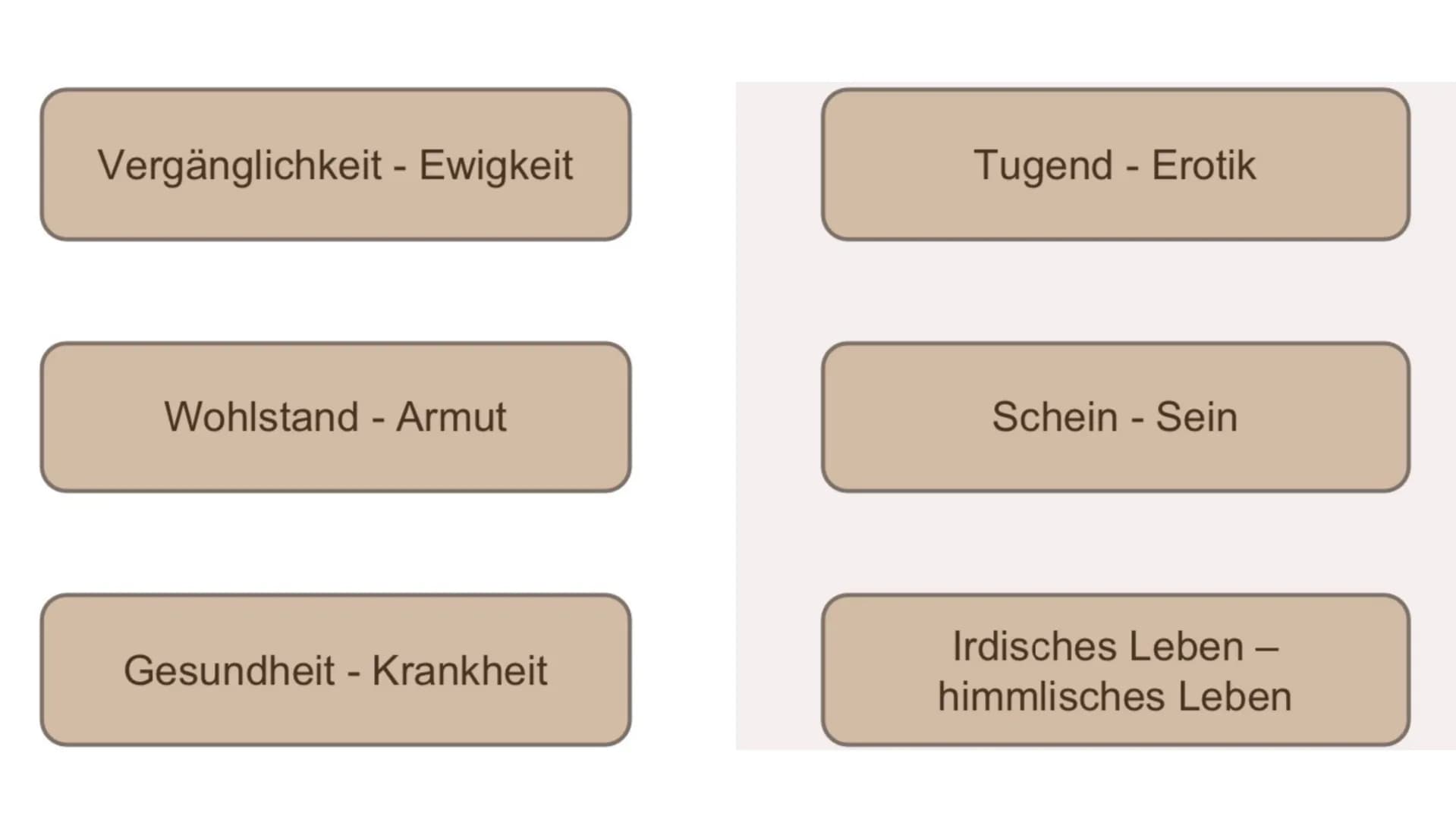 Stillleben
des
Barock Gliederung
(gesellschaftliche) Hintergründe
Leitmotive
relevante Gestaltungsmittel
Stillleben & Arten von Stillleben
F