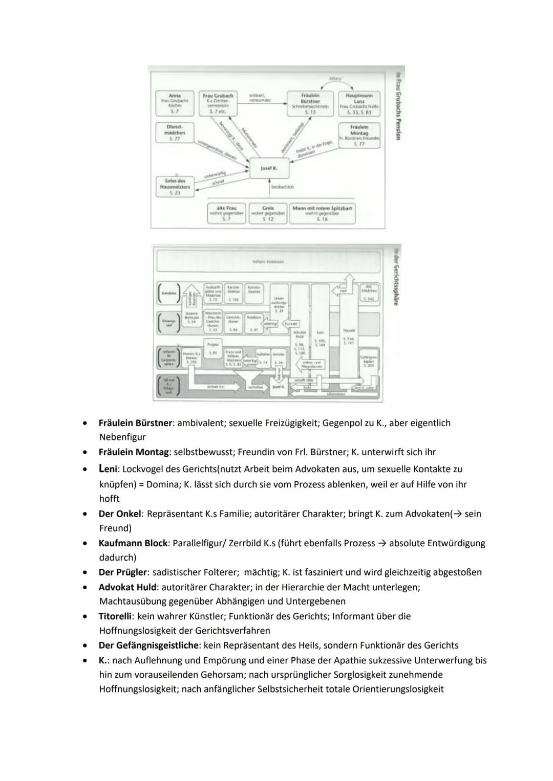 1. Form:
Das Buch wurde in keiner endgültigen Form von Kafka verfasst. Die Kapitel beinhalten
aufeinanderfolgende Situationen, die zusätzlic