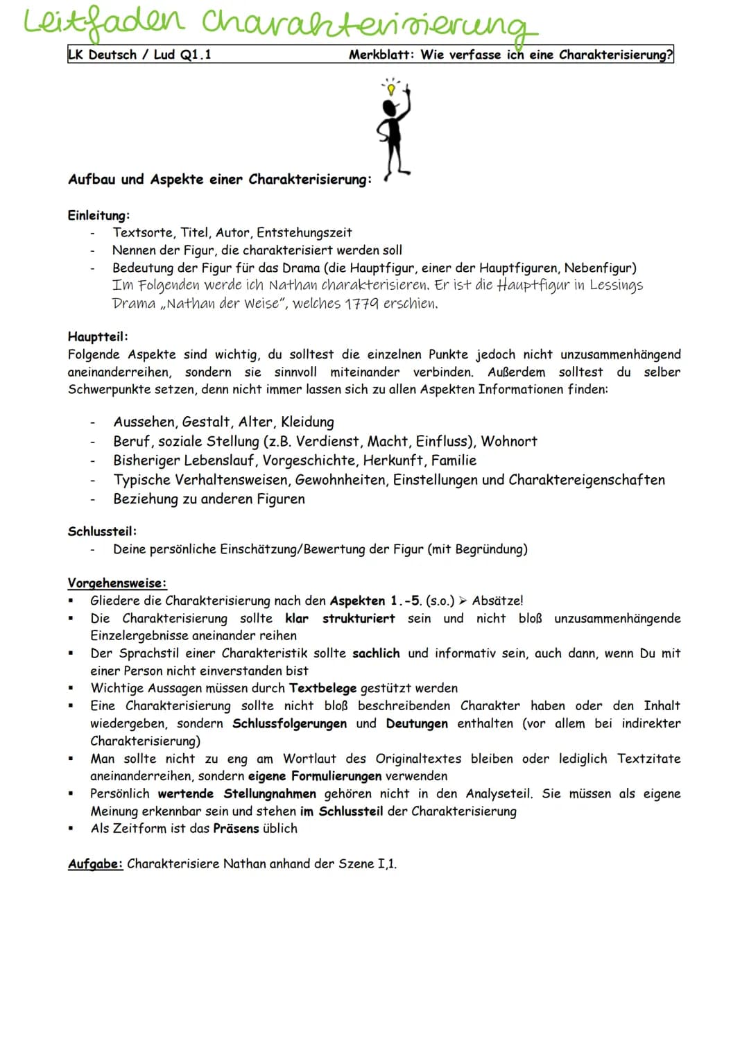 Leitfaden charakterisierung
LK Deutsch/Lud Q1.1
Merkblatt: Wie verfasse ich eine Charakterisierung?
Aufbau und Aspekte einer Charakterisieru