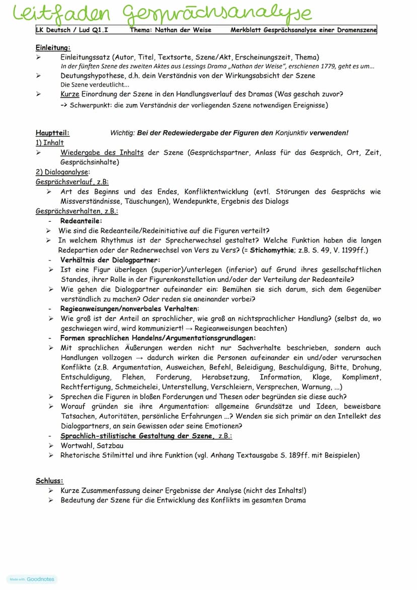 Leitfaden charakterisierung
LK Deutsch/Lud Q1.1
Merkblatt: Wie verfasse ich eine Charakterisierung?
Aufbau und Aspekte einer Charakterisieru