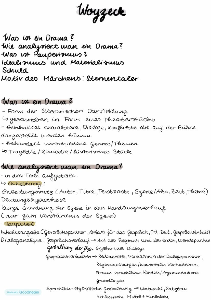 Leitfaden charakterisierung
LK Deutsch/Lud Q1.1
Merkblatt: Wie verfasse ich eine Charakterisierung?
Aufbau und Aspekte einer Charakterisieru