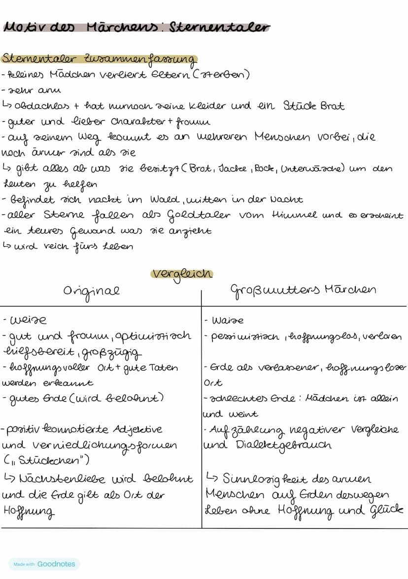 Leitfaden charakterisierung
LK Deutsch/Lud Q1.1
Merkblatt: Wie verfasse ich eine Charakterisierung?
Aufbau und Aspekte einer Charakterisieru