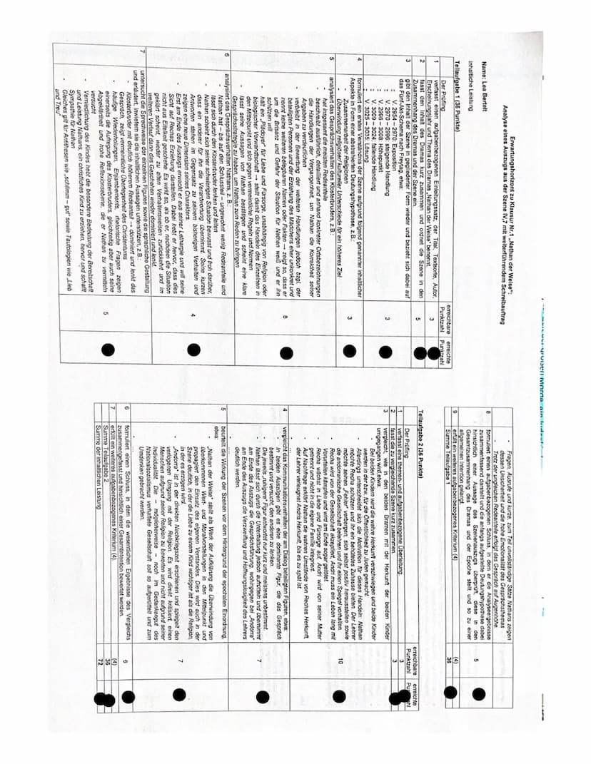 Name:
Aufgabenstellung:
1. Analysieren Sie den vorliegenden Auszug aus der Szene IV,7 aus dem Drama ,,Nathan der Weise"
von Gotthold Ephraim