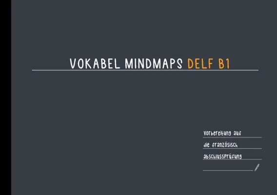 Know Vokabeln DELF B1 thumbnail