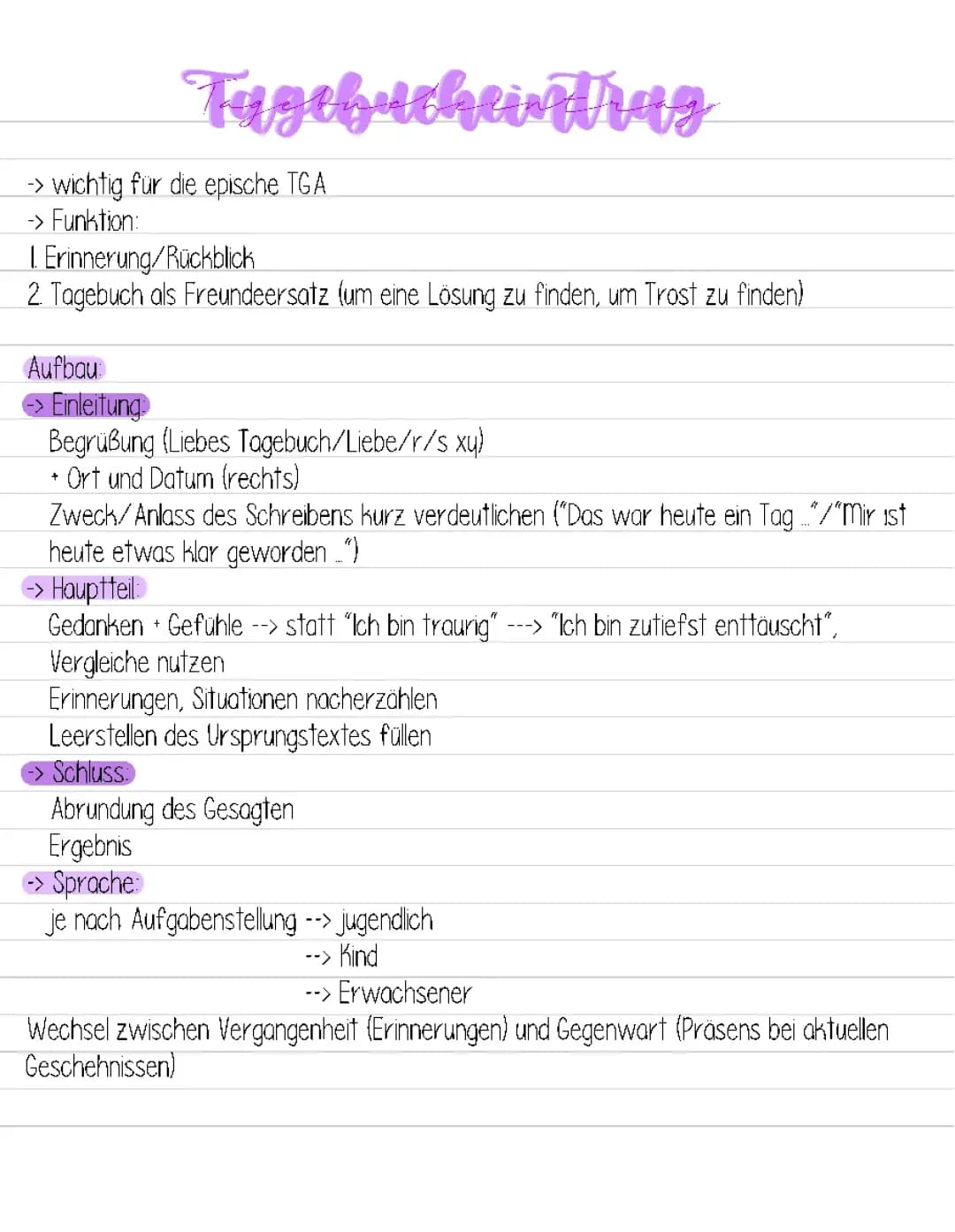 Tagebucheintrag
