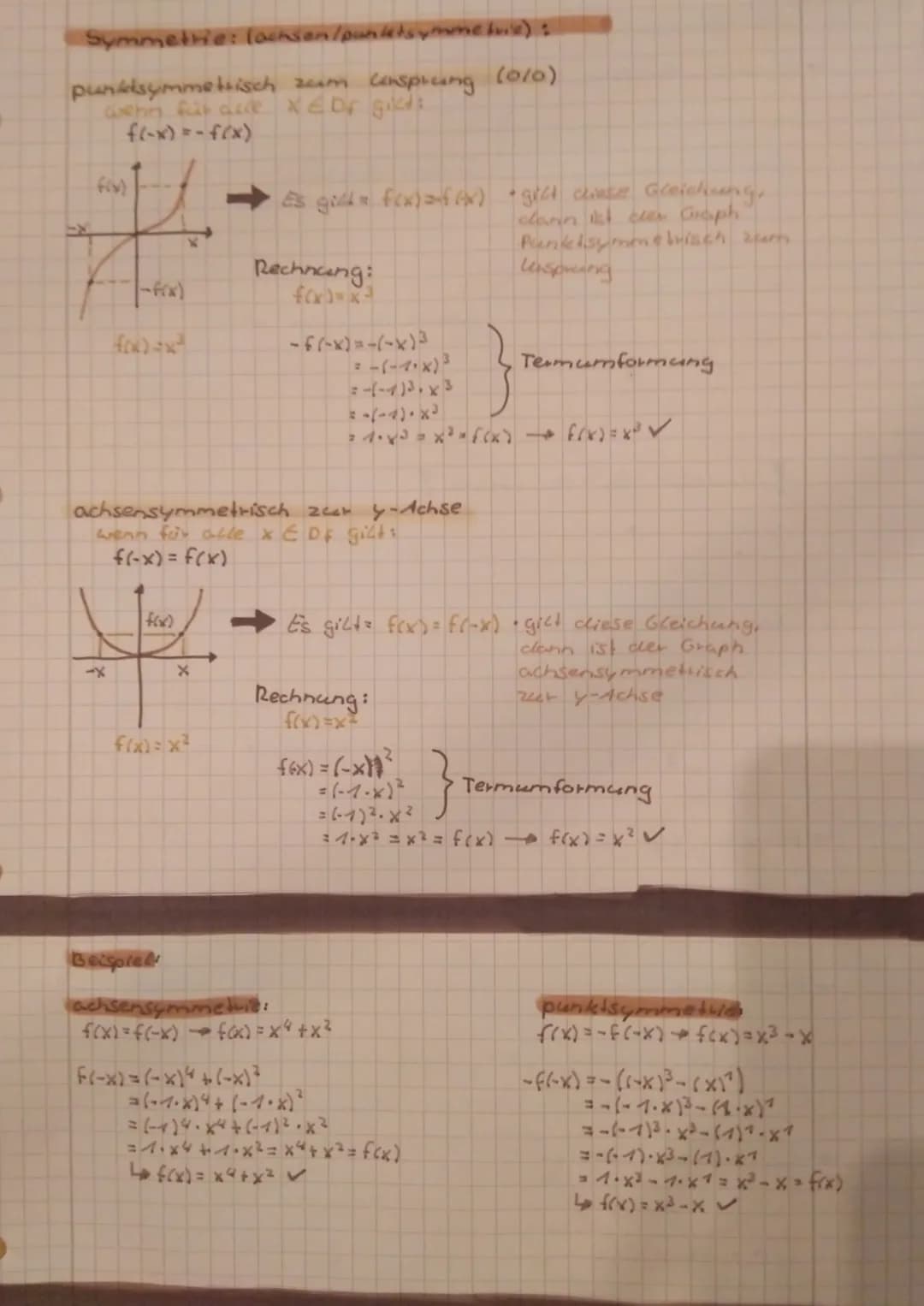 quadratische Funktionen
Normalparabel: f(x) = x² + C
zachsensymmetrisch
zur
Achse
>Scheitel liegt im koordinaten cuspring
quadratische Funkt