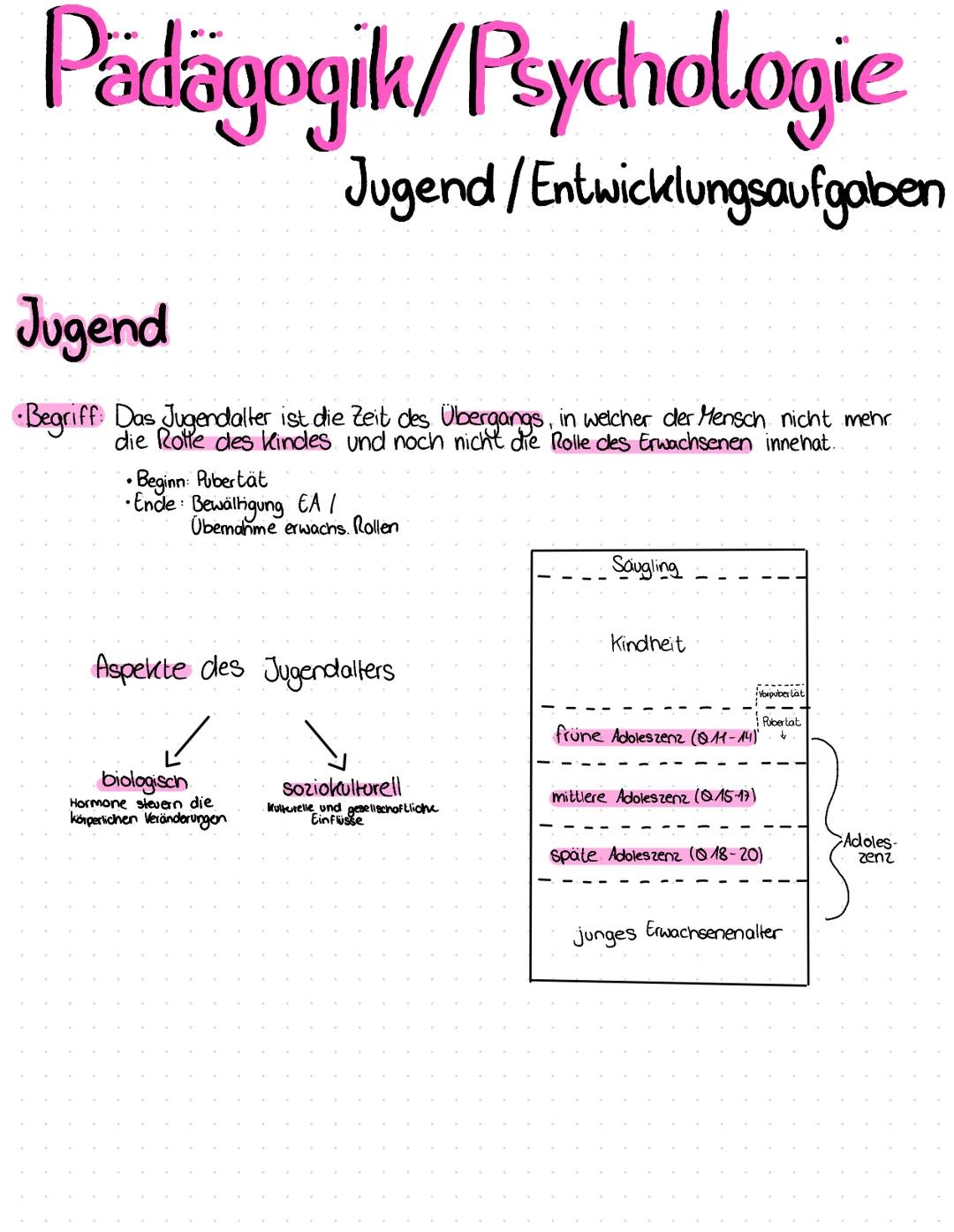 Pädagogik/Psychologie
Jugend
•Begriff: Das Jugendalter ist die Zeit des Übergangs, in welcher der Mensch nicht mehr
die Rolle des Kindes und