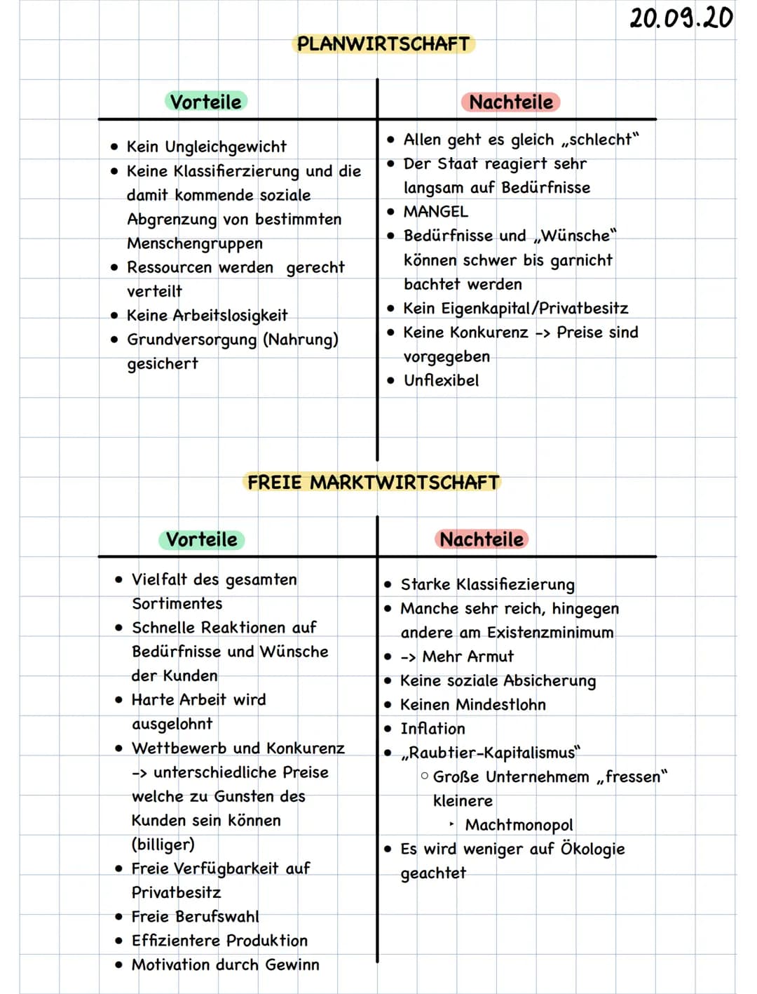 Vorteile
PLANWIRTSCHAFT
Kein Ungleichgewicht
• Keine Klassifierzierung und die
damit kommende soziale
Abgrenzung von bestimmten
Menschengrup