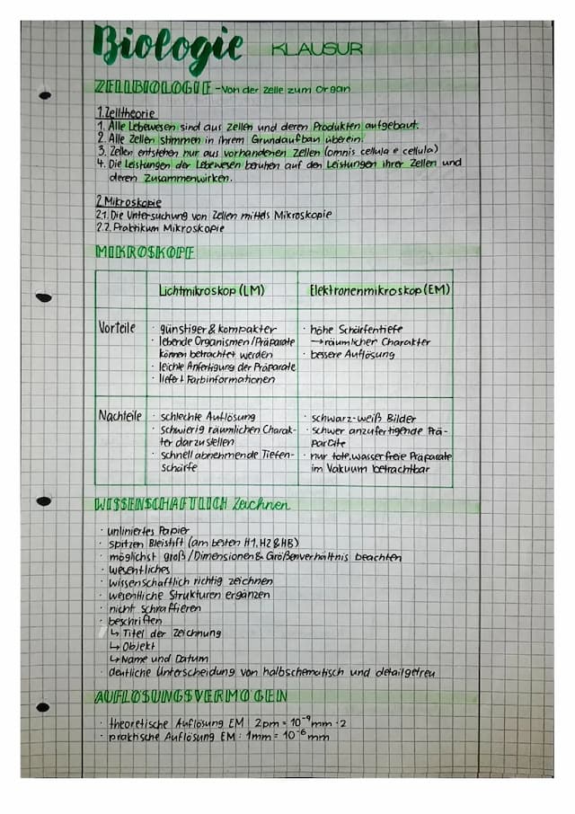 Know Biologie Klasse 11 - Zellbiologie thumbnail