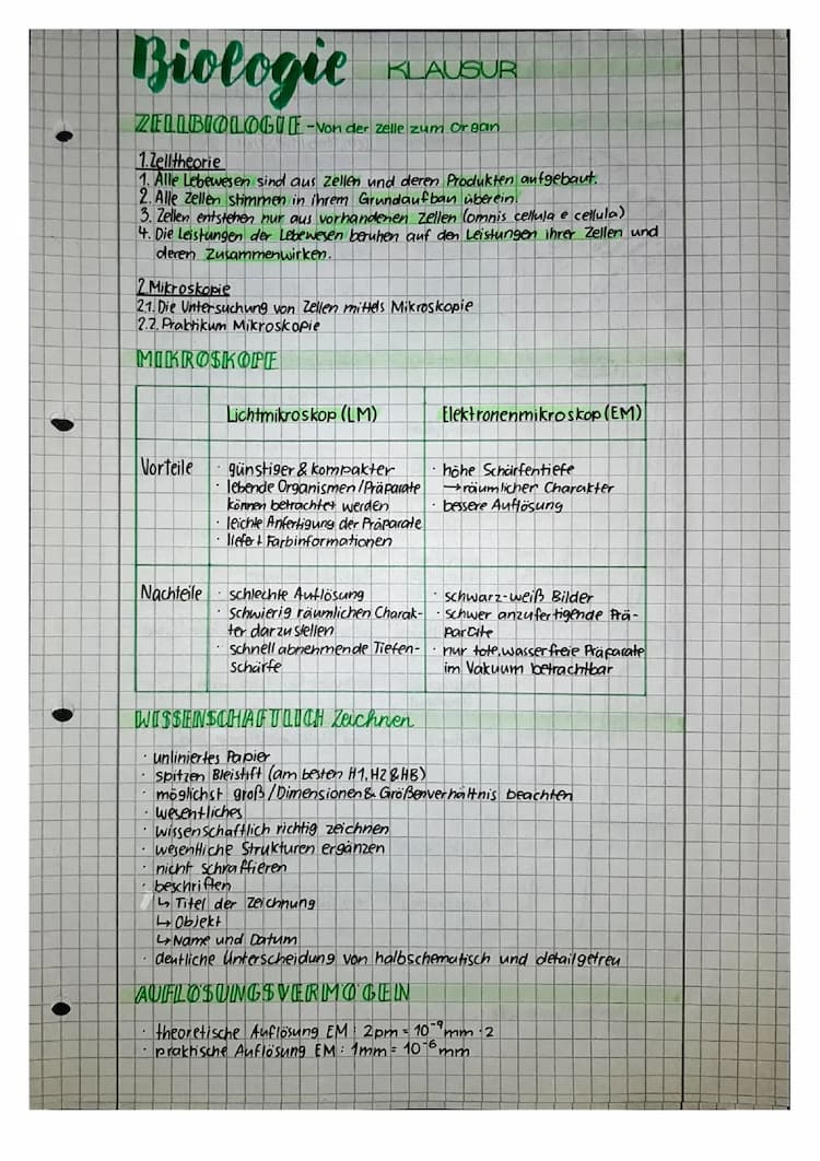 Know Biologie Klasse 11 - Zellbiologie thumbnail