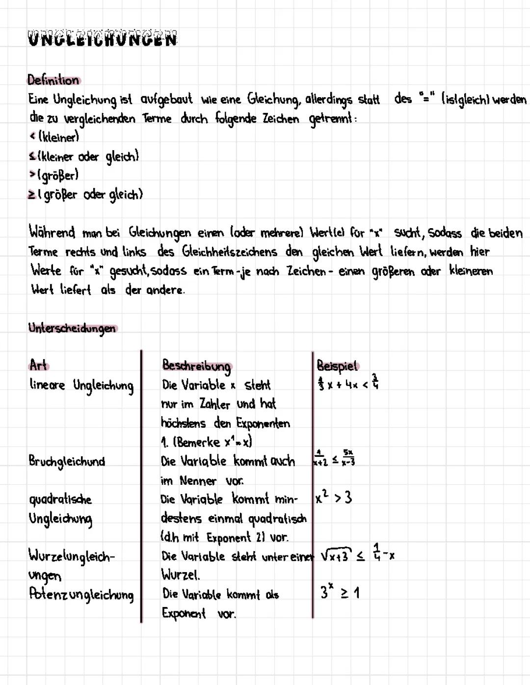 Ungleichungen 