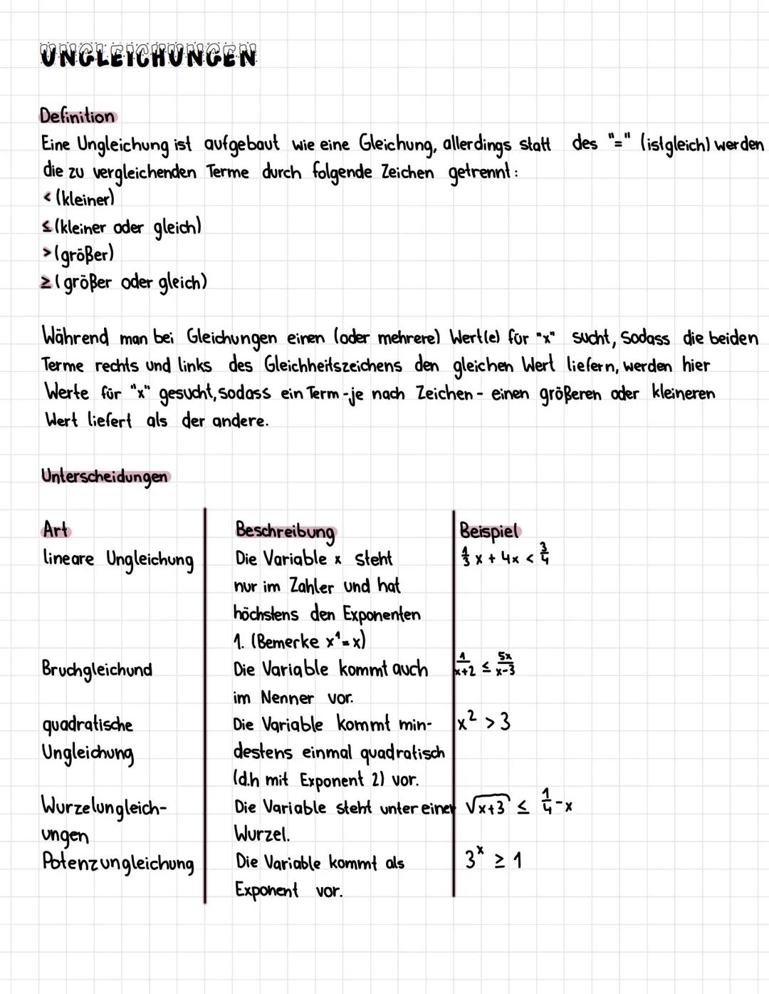 UNGLEICHUNGEN
Definition
Eine Ungleichung ist aufgebaut wie eine Gleichung, allerdings statt des "=" (istgleich) werden
die zu vergleichende