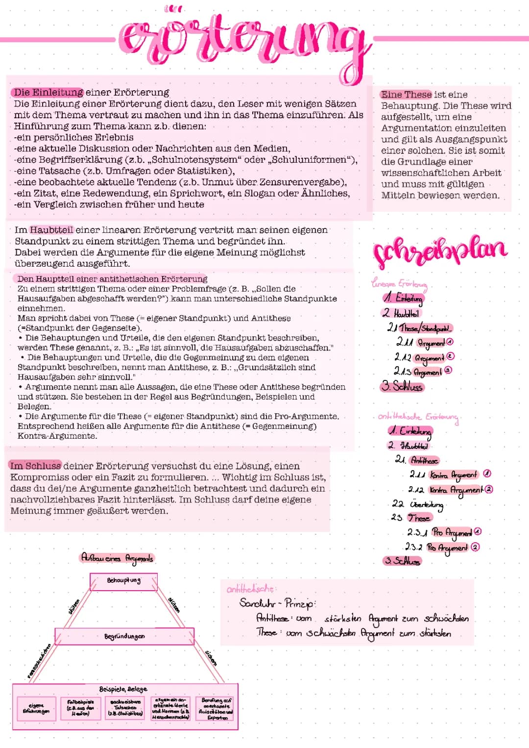 Lineare und Antithetische Erörterung Beispiele für Klasse 8 und 9