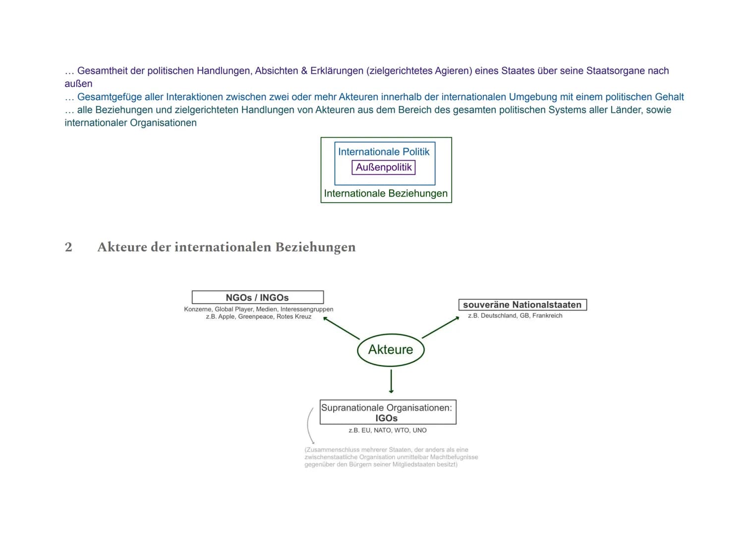 1
Internationale Politik in der globalisierten Welt
Außenpolitik, internationale Politik & internationale Beziehungen
Handelnde
Handlungsper