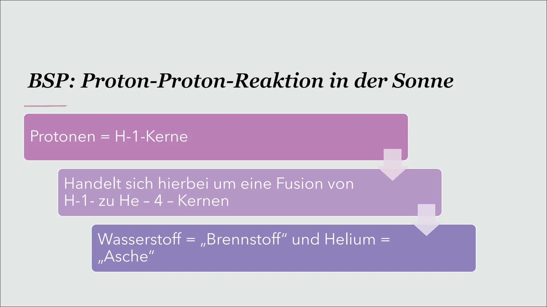 Kernfusion
Verschmelzung von Atomkernen Inhalt
Kernfusion - Definition
Kernfusion der Sonne
Kernfusion auf der Erde Kernfusion
Reaktion, bei