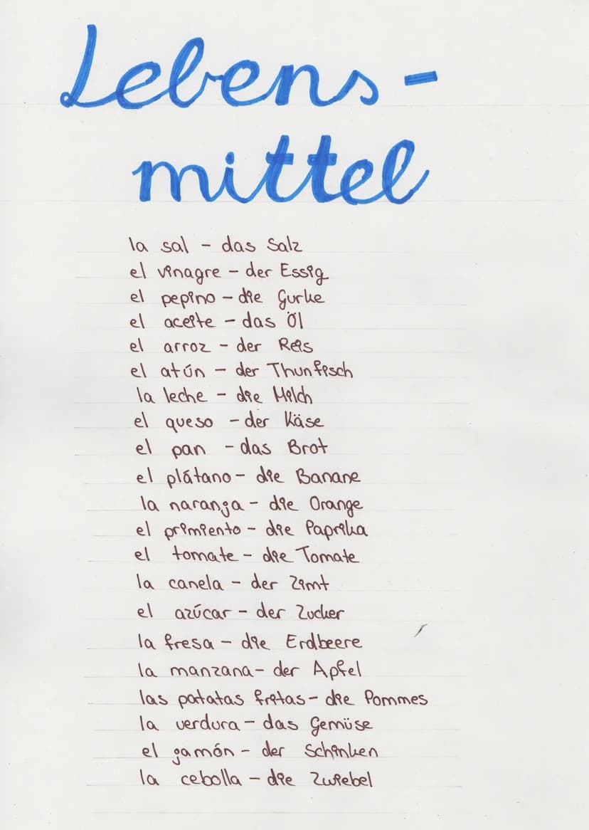 Lebens-
mittel
la sal
das Salz
el vinagre - der Essig
el pepino - die Gurke
el aceite - das 01
el
arroz - der Reis
der Thunfisch
die Milch
q