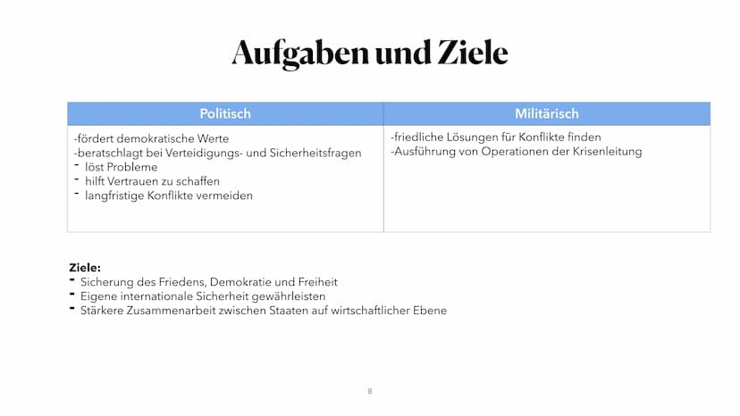 NATO
North Atlantic Treaty Organization
Vera Akkus 1. Allgemeines
2. Mitgliedsstaaten der NATO
3. Aufbau
4. Aufgaben und Ziele
5. die deutsc