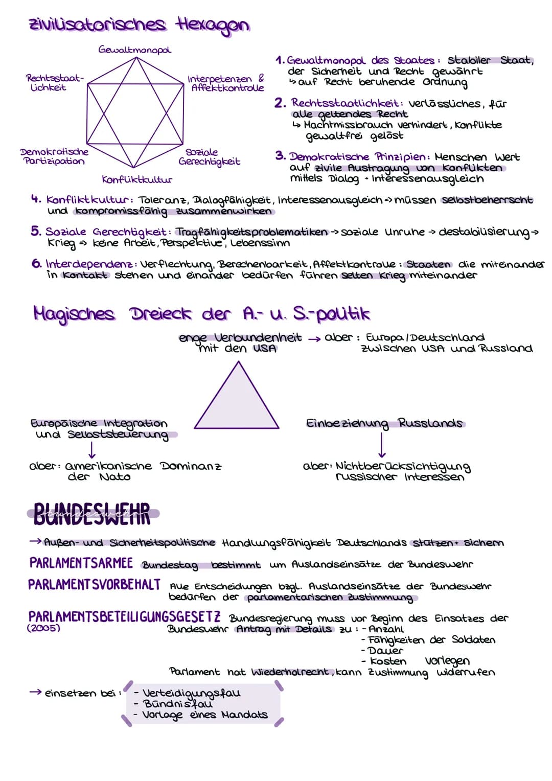 Zivilisatorisches Hexagon
Rechtsstaat-
Lichkeit
Demokratische
Partizipation
Gewaltmonopol
Konfliktkultur
Interpetenzen &
Affektkontrolle
Soz