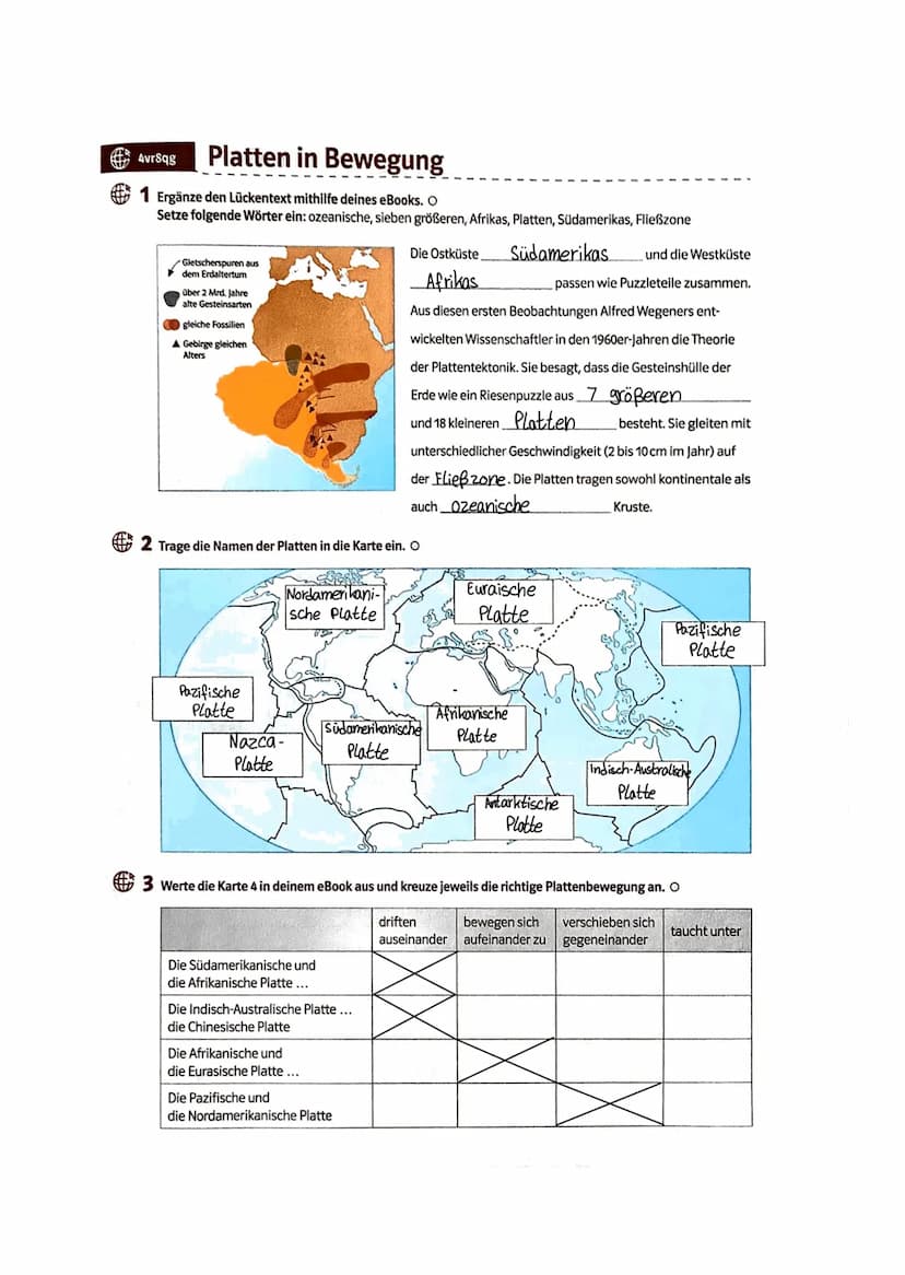 Platten in Bewegung
1 Ergänze den Lückentext mithilfe deines eBooks. O
Setze folgende Wörter ein: ozeanische, sieben größeren, Afrikas, Plat