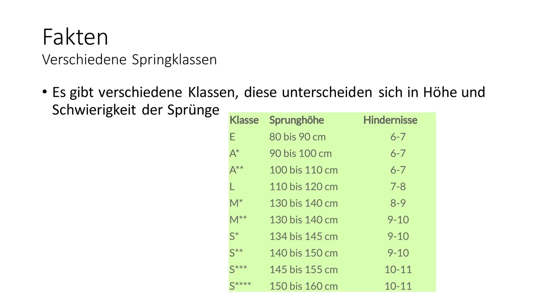 Sport
Ersatzleistung
Sportart: Springreiten
5
VR-Bank Fläming eG Inhaltsverzeichnis.
• Fakten
• Warum sollte Sport zu einer gesunden Lebensw