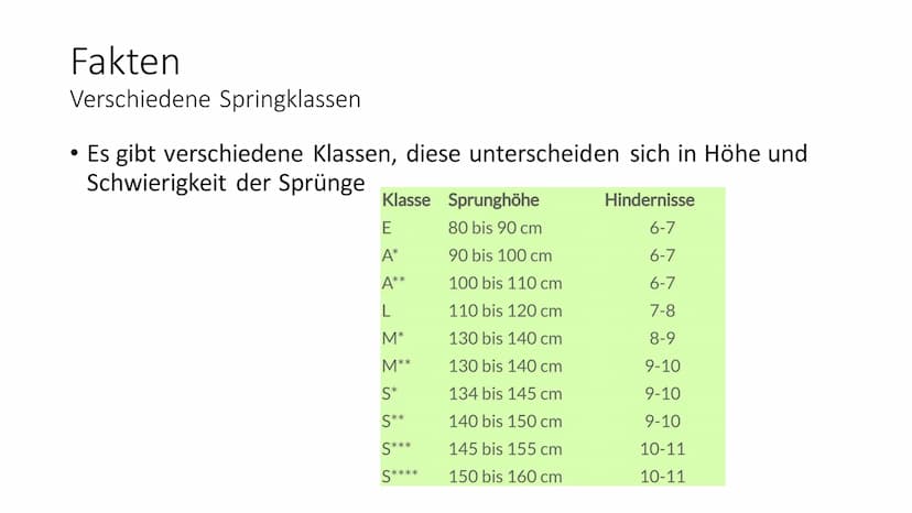 Sport
Ersatzleistung
Sportart: Springreiten
5
VR-Bank Fläming eG Inhaltsverzeichnis.
• Fakten
• Warum sollte Sport zu einer gesunden Lebensw