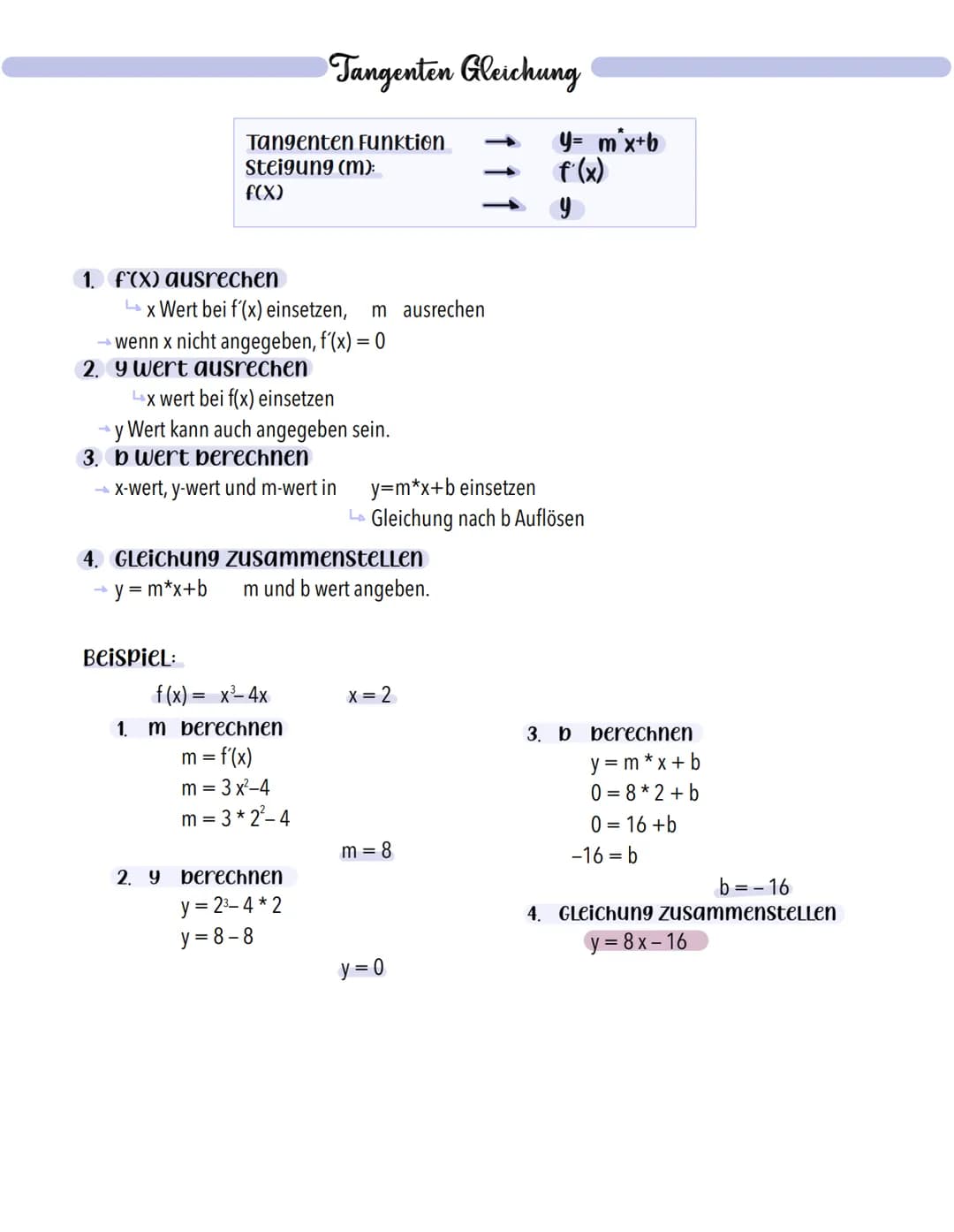 1. f(x) ausrechen
Tangenten Funktion
Steigung (m):
F(X)
x Wert bei f'(x) einsetzen, m ausrechen
Tangenten Gleichung
→ wenn x nicht angegeben