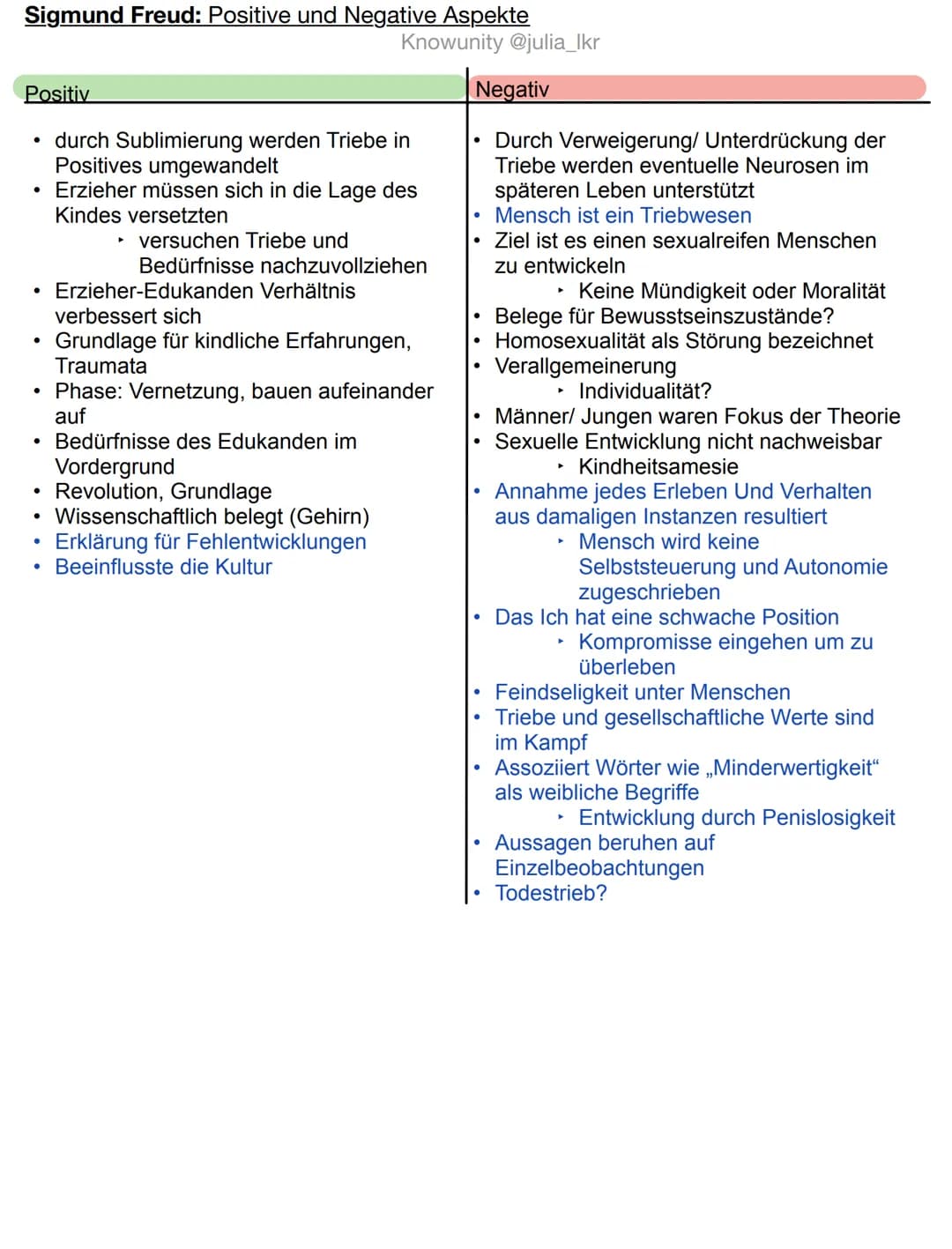 Sigmund Freud: Positive und Negative Aspekte
Positiv
●
●
. Erzieher-Edukanden Verhältnis
verbessert sich
Grundlage für kindliche Erfahrungen