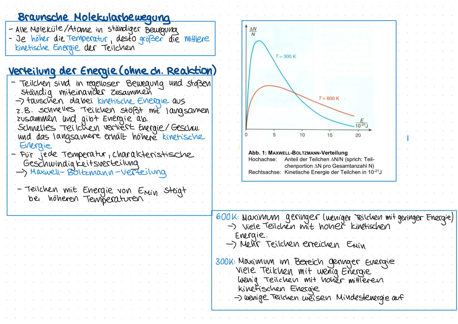 Reaktionsgeschwindigkeit
A reagiert zu B
(Edukt)
A-> B
V=
AC (Produkt)
At
(Produkt)
12 m
CHEMIE-KA
oder
Änderung der Konzentration pro Zeit 