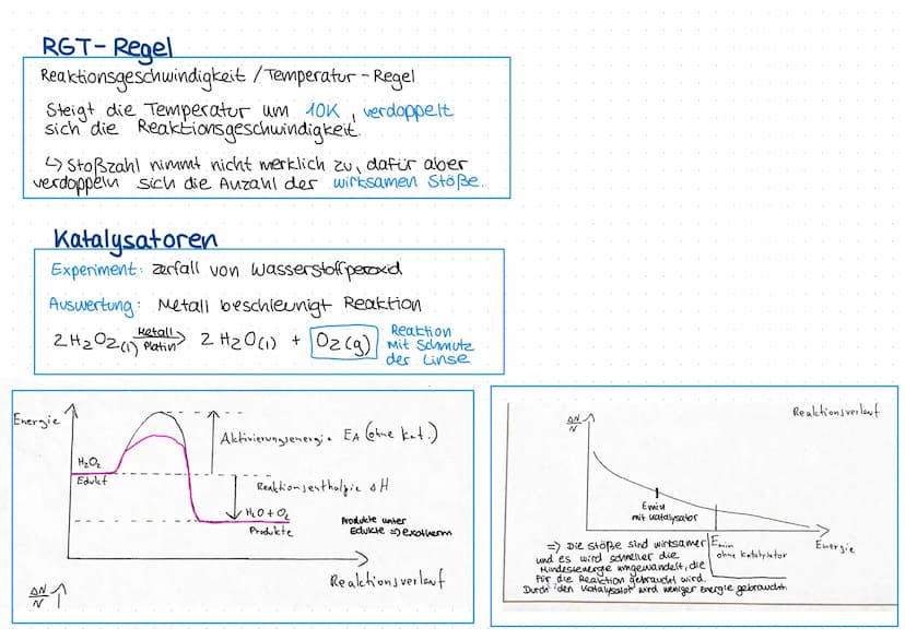 Reaktionsgeschwindigkeit
A reagiert zu B
(Edukt)
A-> B
V=
AC (Produkt)
At
(Produkt)
12 m
CHEMIE-KA
oder
Änderung der Konzentration pro Zeit 