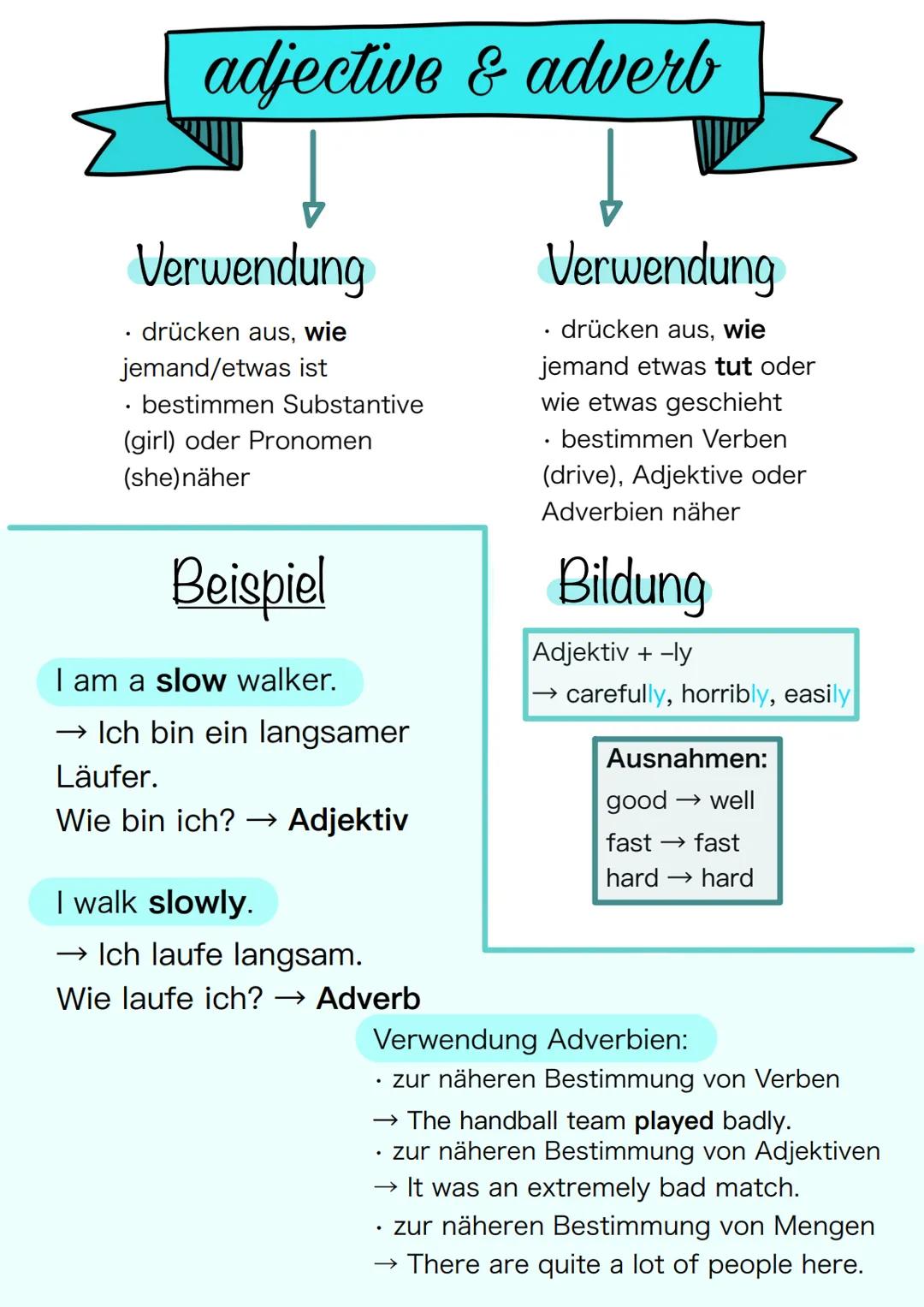 # adjective & adverb

Verwendung

*   drücken aus, wie
    jemand/etwas ist
*   bestimmen Substantive
    (girl) oder Pronomen
    (she) näh
