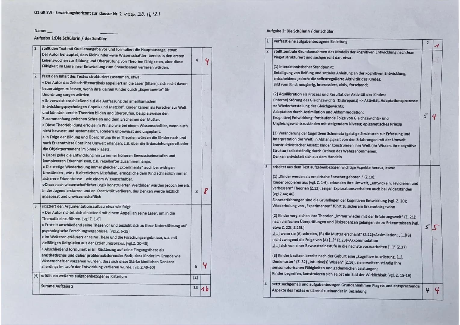 5
10
20
Kleine Menschen - große Theorien
Liebe Eltern! Bitte verzweifeln Sie nicht, wenn Ihre zwölfmonatige Tochter Lara mit großem
Interess