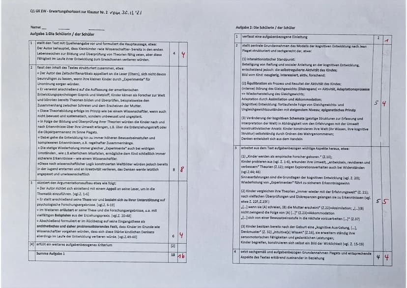 5
10
20
Kleine Menschen - große Theorien
Liebe Eltern! Bitte verzweifeln Sie nicht, wenn Ihre zwölfmonatige Tochter Lara mit großem
Interess