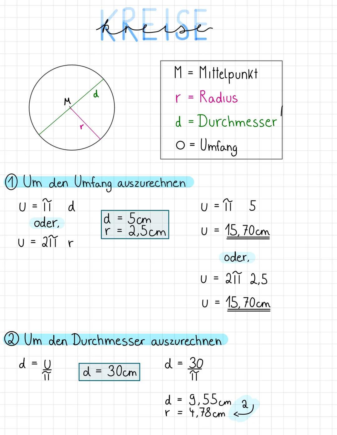 # Kreise



M = Mittelpunkt
r = Radius
d = Durchmesser
0 = Umfang


d
M
r

① Um den Umfang auszurechnen

U = id
oder,
U = 211 r


d = 5cm
r 