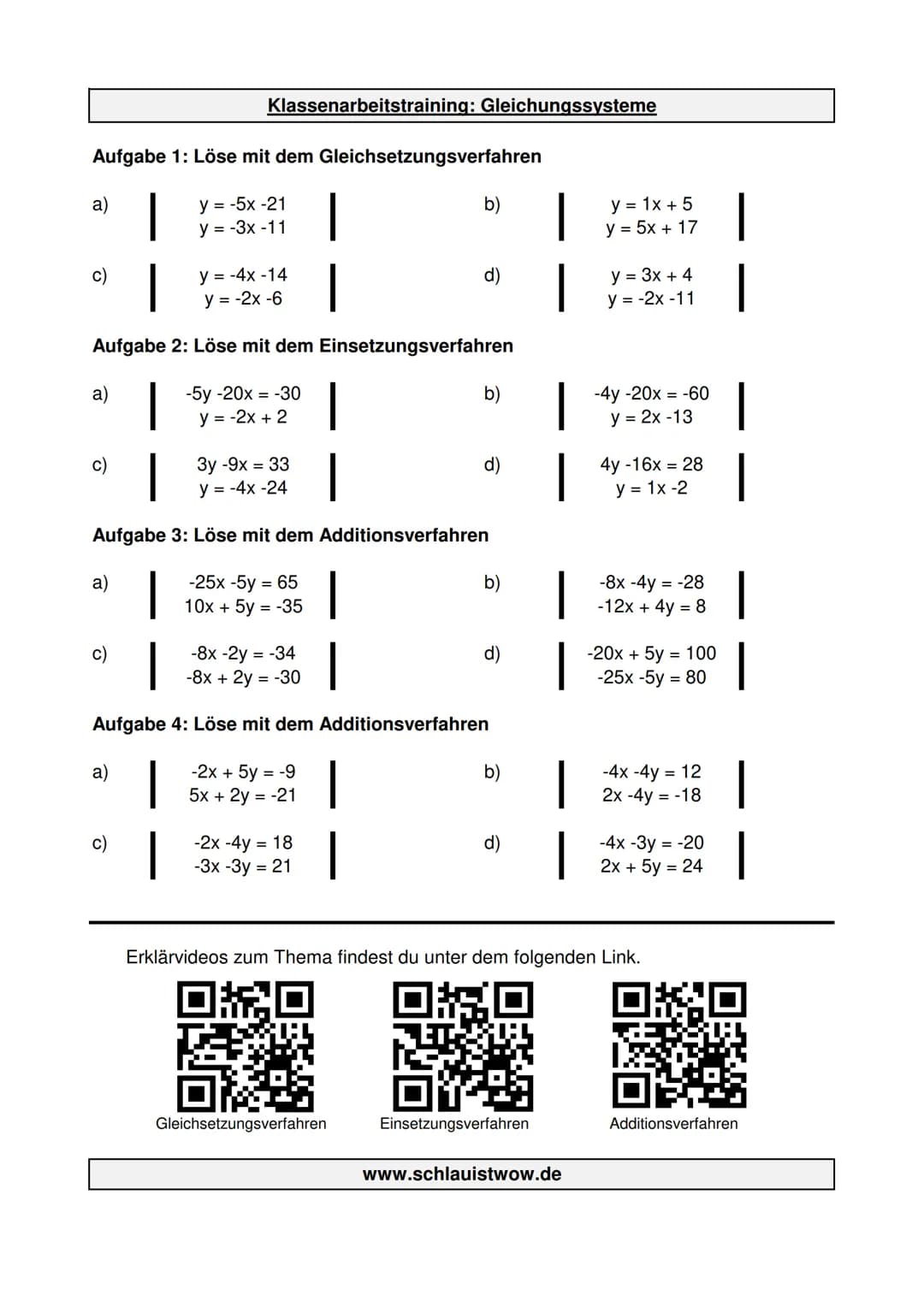 Aufgabe 1: Löse mit dem Gleichsetzungsverfahren
1
y = -5x -21
y = -3x -11
a)
c)
y = -4x-14
y = -2x -6
Aufgabe 2: Löse mit dem
-5y-20x = -30
