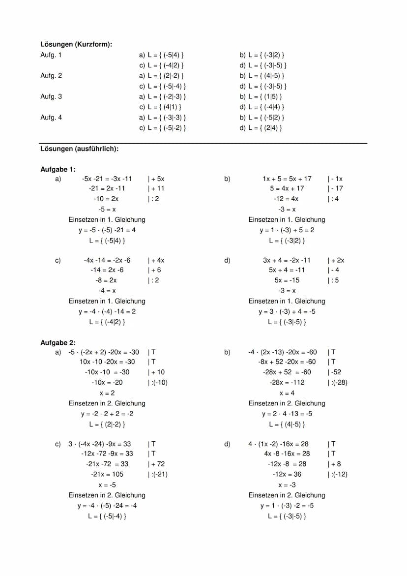 Aufgabe 1: Löse mit dem Gleichsetzungsverfahren
1
y = -5x -21
y = -3x -11
a)
c)
y = -4x-14
y = -2x -6
Aufgabe 2: Löse mit dem
-5y-20x = -30
