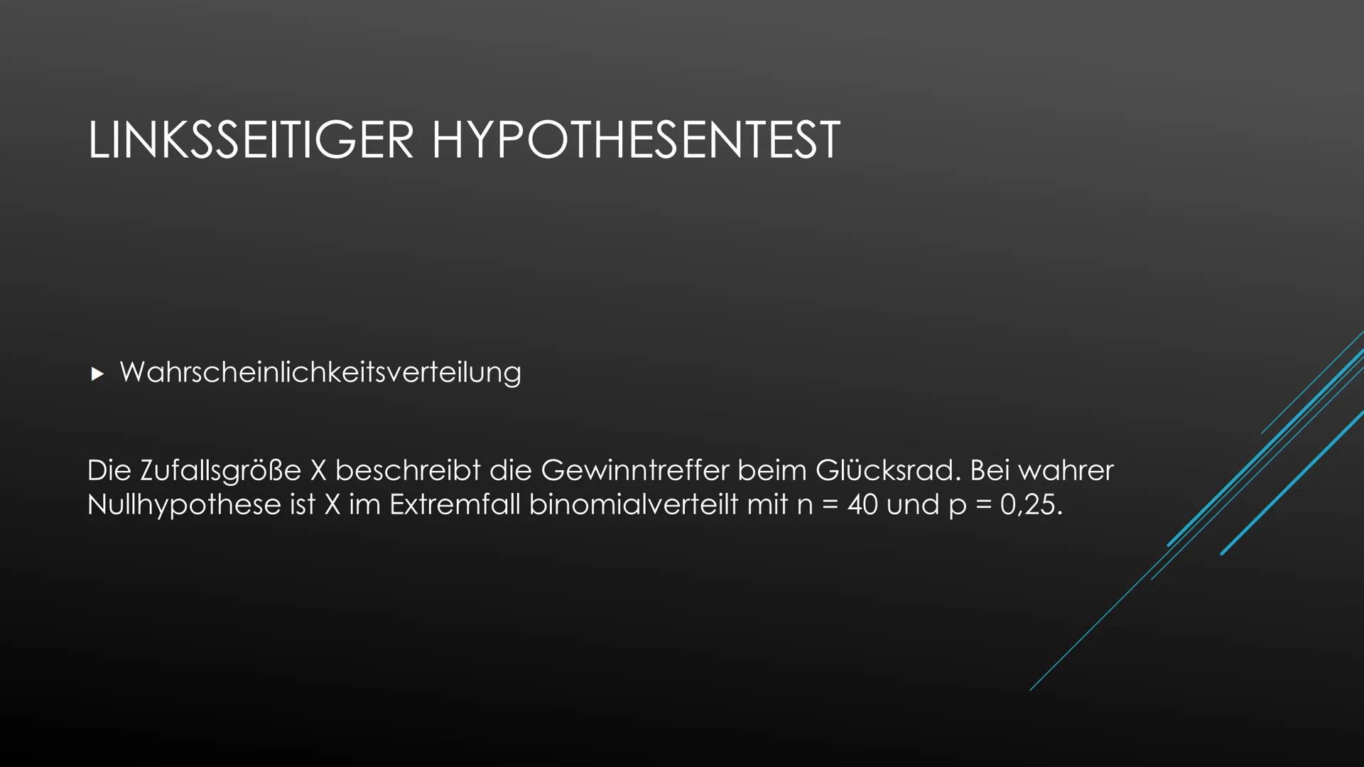 Einseitiger Hypothesentest
Die Stadt schätzt, dass höchstens 40% der Einwohner die Stadtbücherei nutzen. Die Bücherei meint
jedoch, es seien