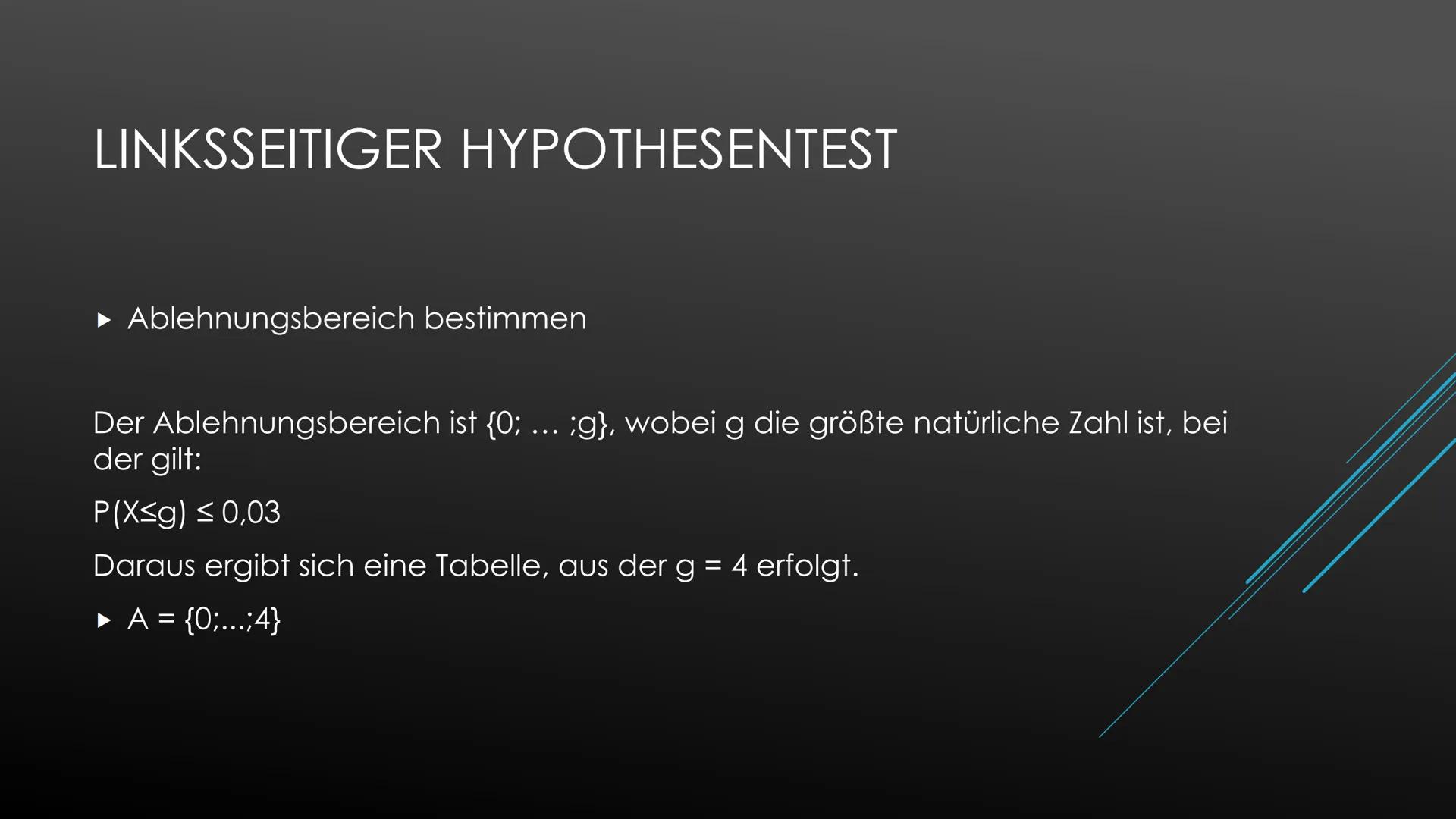 Einseitiger Hypothesentest
Die Stadt schätzt, dass höchstens 40% der Einwohner die Stadtbücherei nutzen. Die Bücherei meint
jedoch, es seien