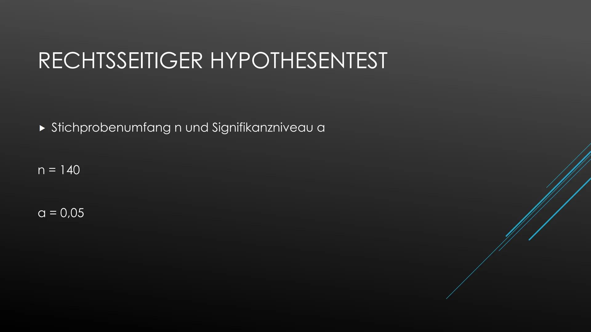 Einseitiger Hypothesentest
Die Stadt schätzt, dass höchstens 40% der Einwohner die Stadtbücherei nutzen. Die Bücherei meint
jedoch, es seien