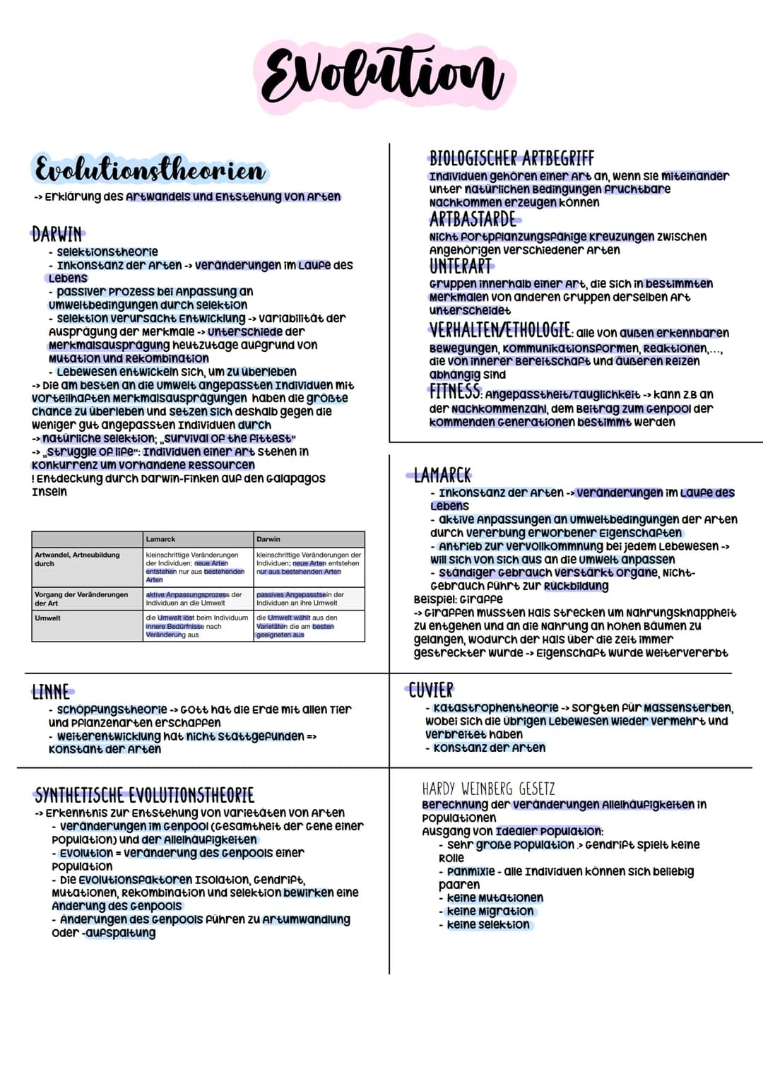 Biologie Abitur
2023 Evolutionstheorien
-> Erklärung des Artwandels und Entstehung von Arten
DARWIN
- selektionstheorie
Inkonstanz der Arten