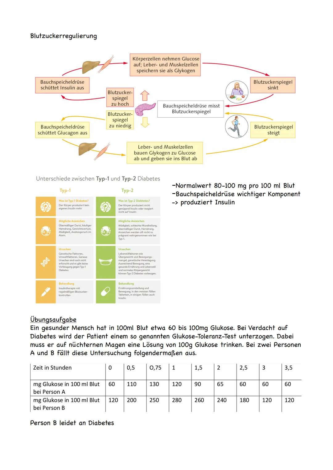 adäquater Reiz
= Reiz, auf den ein bestimmter Rezeptor anspricht
-> Rezeptor ist ein Messglied von einzelligen oder vielzelligen Organismen,