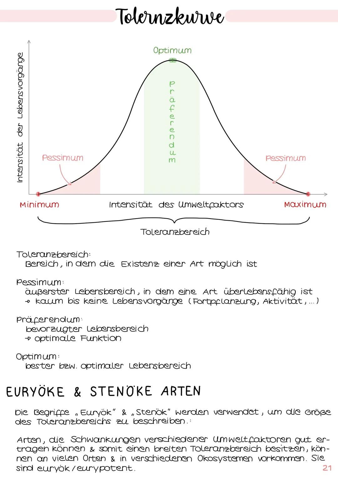 1. Grundbegriffe der Ökologie
→ Glossar | S. 1
→ ökologische Ebenen IS.2
ÖKOSYSTEM SEE
Klausur Ökologie
5.
2. biotische & abiotische Faktore