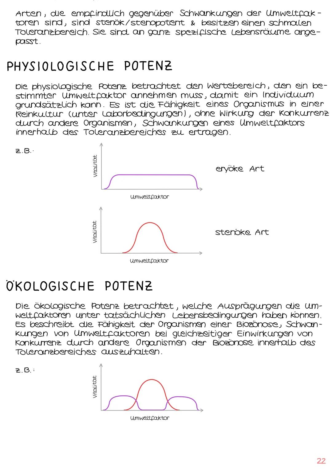 1. Grundbegriffe der Ökologie
→ Glossar | S. 1
→ ökologische Ebenen IS.2
ÖKOSYSTEM SEE
Klausur Ökologie
5.
2. biotische & abiotische Faktore