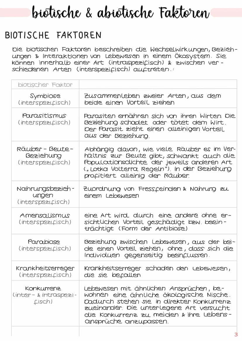 1. Grundbegriffe der Ökologie
→ Glossar | S. 1
→ ökologische Ebenen IS.2
ÖKOSYSTEM SEE
Klausur Ökologie
5.
2. biotische & abiotische Faktore