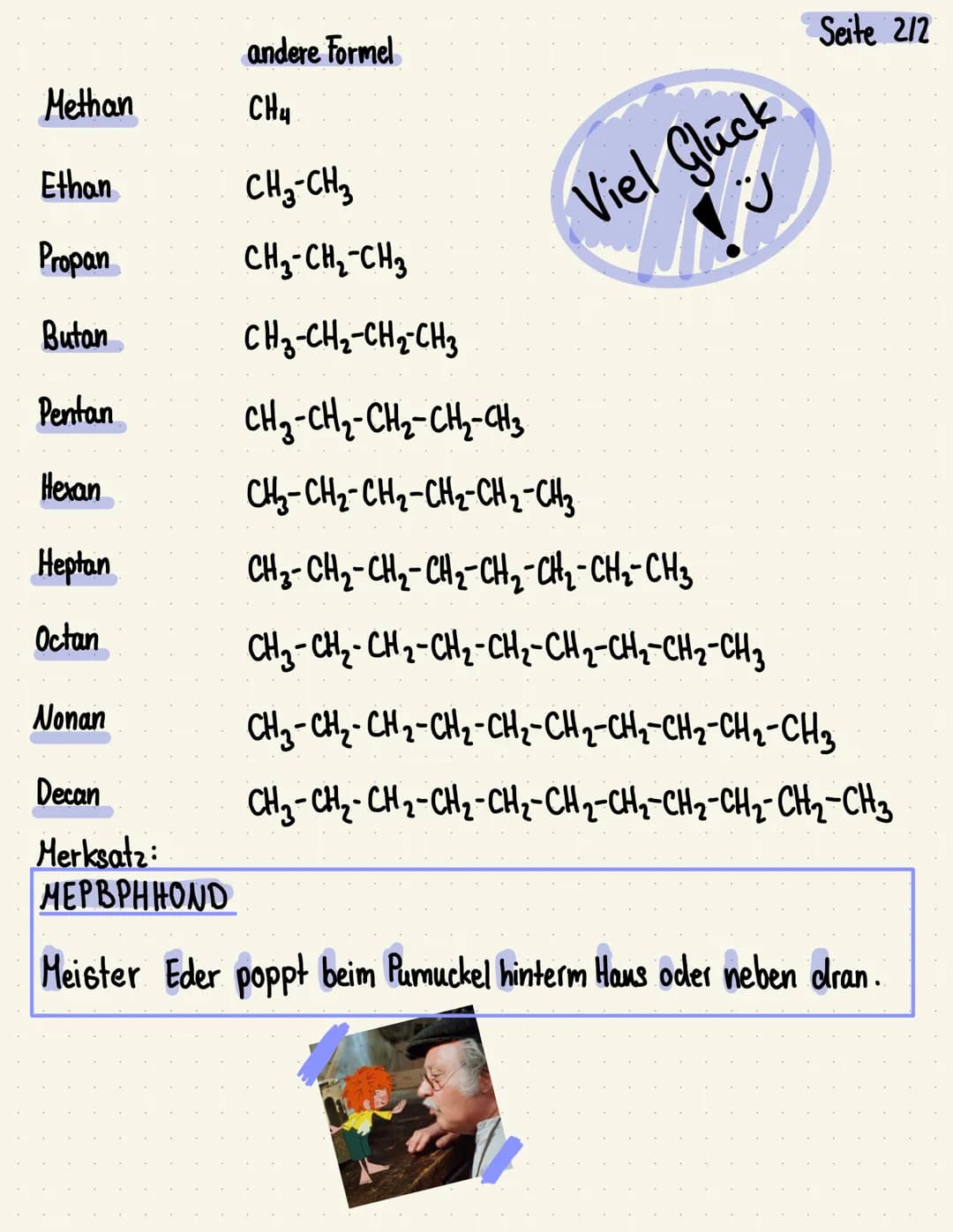 Name
Methan
Ethan
Propan
Butan
Pentan
Hexan
Heptan
Octan
Nonan
Decan
Bie homogene Reihe
dek Alkane
Summenformel
сни
C₂H6
C 3 H 8
Синло
C5 H 